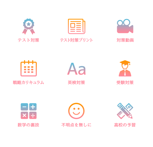 深谷 熊谷 本庄の個別指導 塾 Lucas W ルーカスオメガ 深谷中学 深谷南中学 上柴中学 幡羅中学に強い